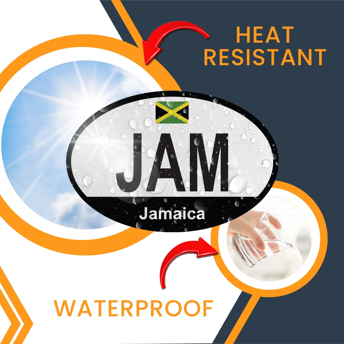 Magnet Me Up JAM Jamaica Country Code Car Magnet Decal, 4x6 Inches Oval, Euro Souvenir Magnet, Land of Wood and Water, Jamaican Flag
