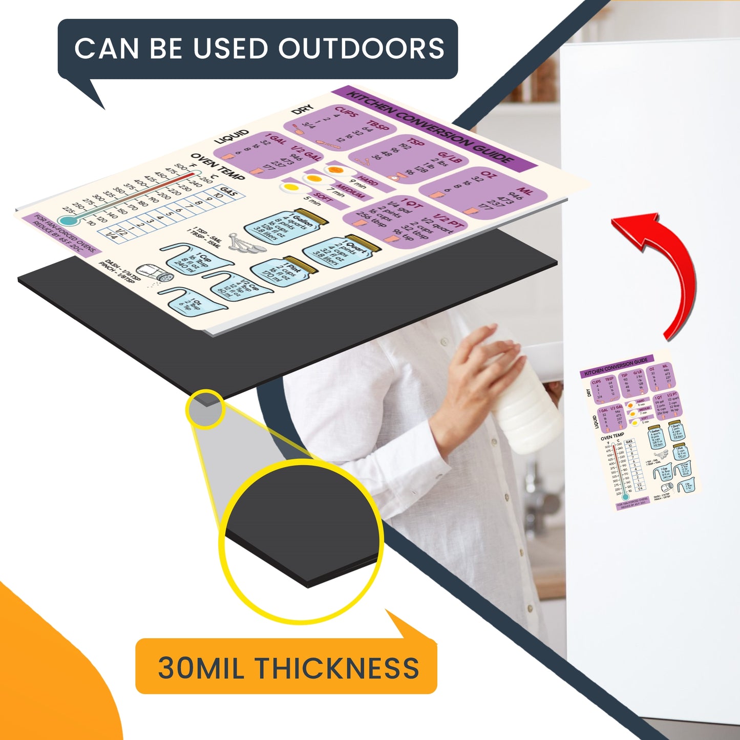 Magnet Me Up Large Purple Kitchen Conversion Chart, 5x8 Magnet Decal, Cute Baking Gift and Measurement Recipe Accessory, Perfect for Refrigerator, Dishwasher or Any Other Magnetic Surface