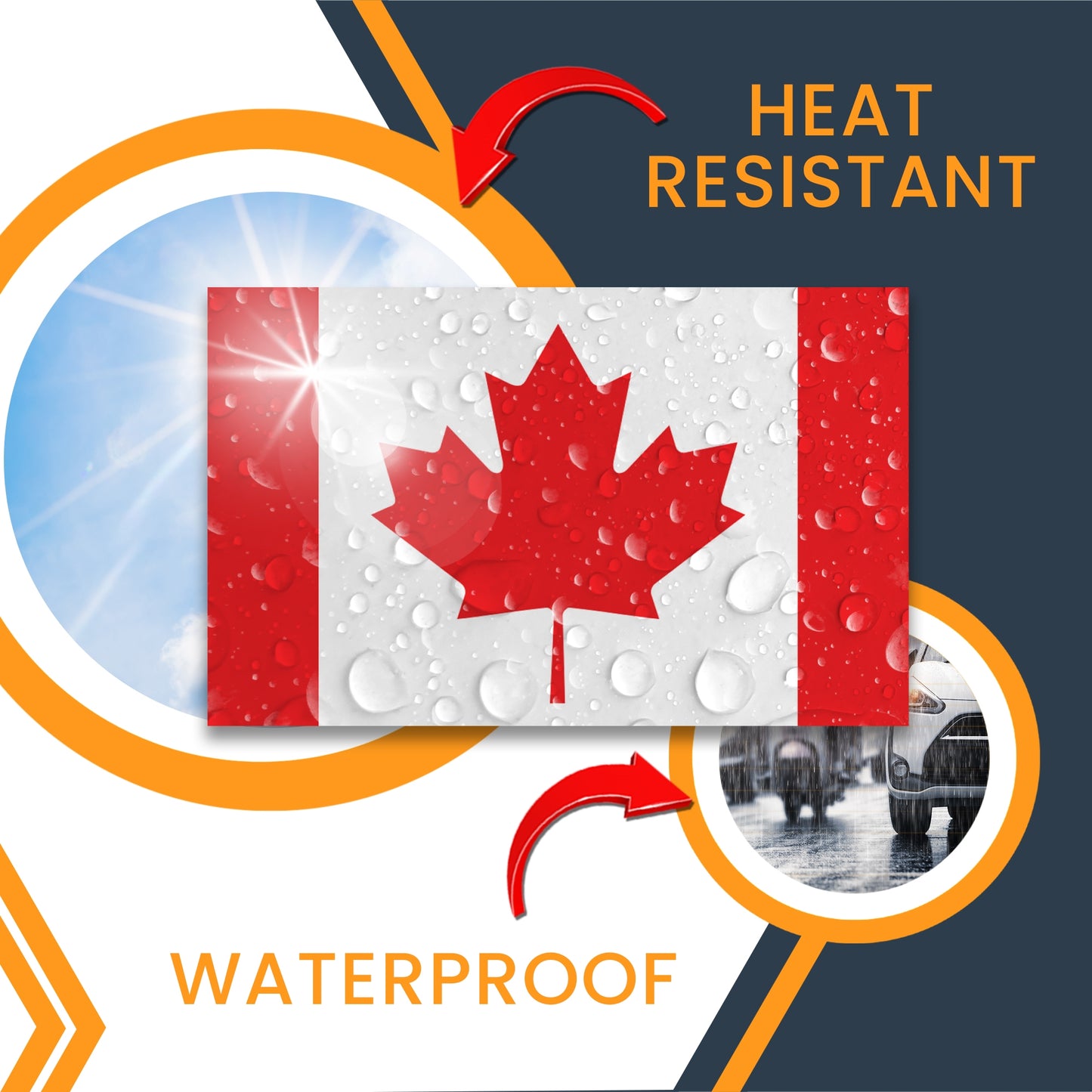 Magnet Me Up Canada Flag Car Magnet โ 5x8 Inch Canadian Maple Leaf Decal for Vehicles, Trucks, SUVs, Fridge โ UV-Printed, Weatherproof