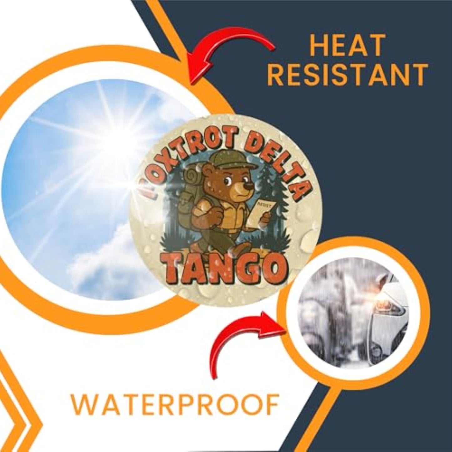 Magnet Me Up 5-Inch Round Foxtrot Delta Tango Magnet โ Anti-Trump Magnet with Bear Graphic, Political Protest Gift, Funny FDT Bumper Fridge Magnetic Decal, Liberal Democrat Decor, Made in USA