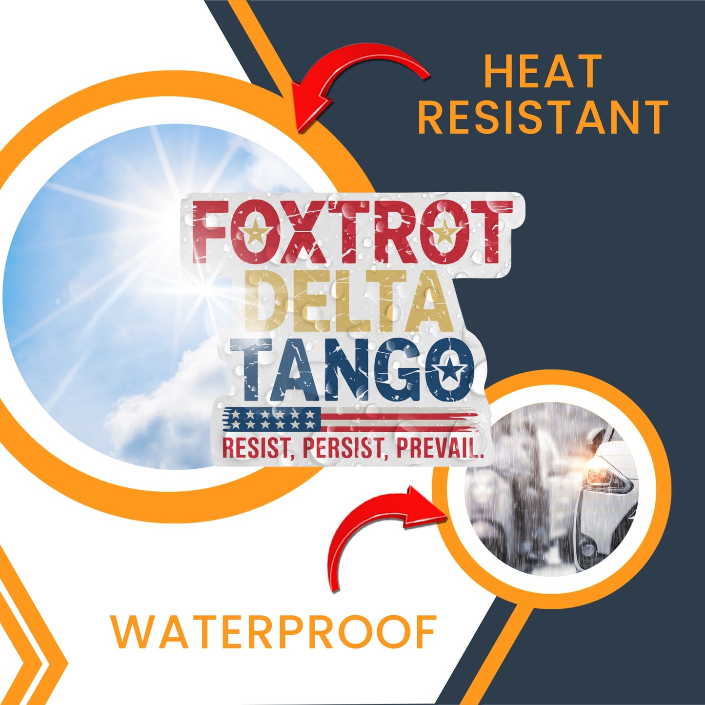 Magnet Me Up Foxtrot Delta Tango Magnet - 5x4 Inch โ Full Color Design with Resist Persist Prevail Message โ Anti-Trump Political Protest, Durable