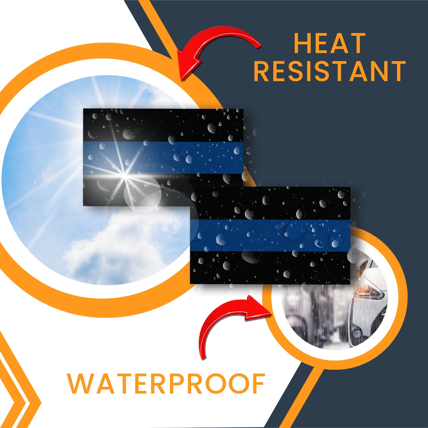 Magnet Me Up Thin Blue Line Adhesive Decal Sticker, 2 Pack, 3x5 Inch, Heavy Duty Adhesion to Car Window, Bumper, Etc Showing Patriotic Support of Police and Law Enforcement