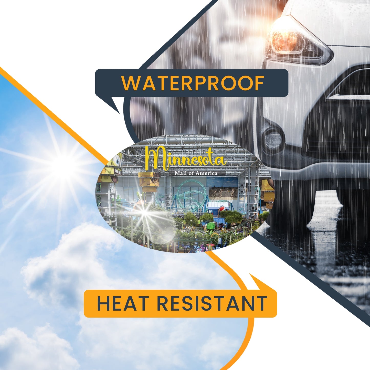 Magnet Me Up Minnesota Mall of America Magnet Decal, Midwest Iconic Shopping Destination, 4x6 inch, Automotive Magnet for Car, Truck, SUV, Great for Gift or Souvenir, Crafted in USA