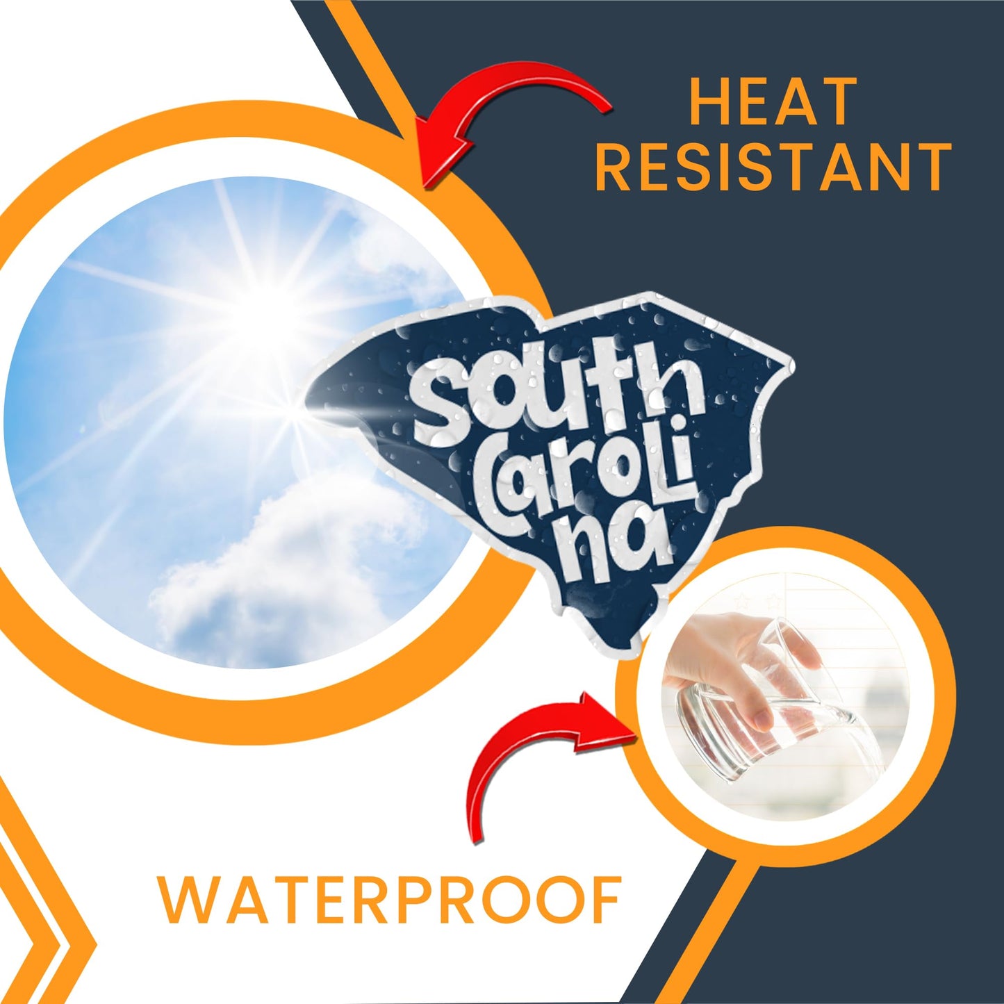 Magnet Me Up South Carolina State Magnet, 5 Inches, Collectible US Shape Fridge Magnet, Full-Color UV Printed Vinyl, Durable Magnetic Decal, Coastal Travel Gift, Made in The USA