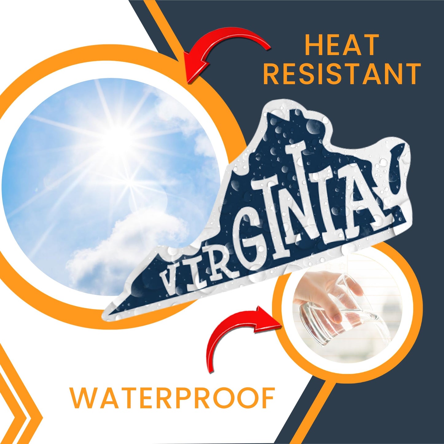Magnet Me Up Virginia State Magnet, 5 Inches, Collectible US Shape Fridge Magnet, Full-Color UV Printed Vinyl, Durable Magnetic Decal, Historic Travel Gift, Made in The USA