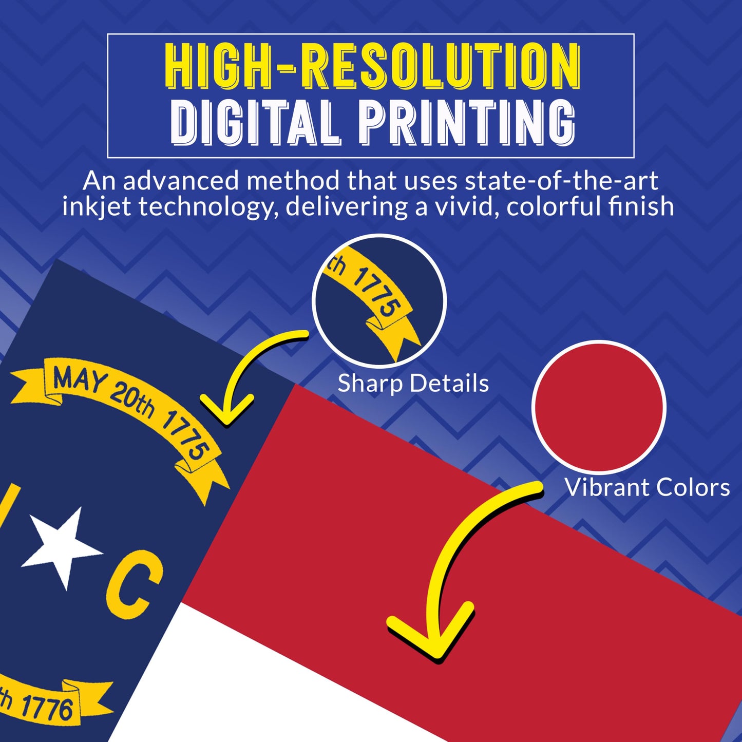 North Carolina Sticker Decal, US State Vinyl Bumper Sticker for Car, Laptop, Water Bottle, 2 Pack, Durable Weatherproof Adhesive, Full Color UV Print, Made in USA, Outdoor Safe Decal