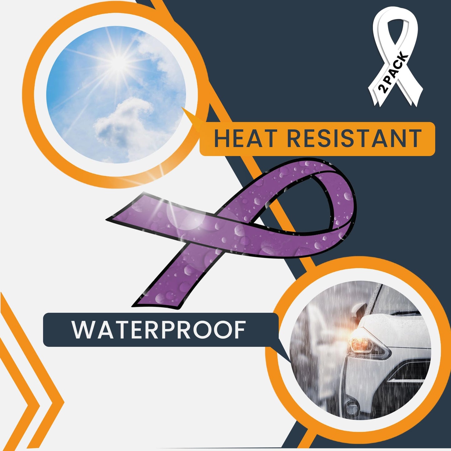 Magnet Me Up Support Pancreatic and Leiomyosarcoma Cancer Awareness Purple Ribbon Magnet Decal, 3.5x7 Inches, 2 Pack, Automotive Magnet for Car Truck SUV, Health Advocacy, Crafted in USA