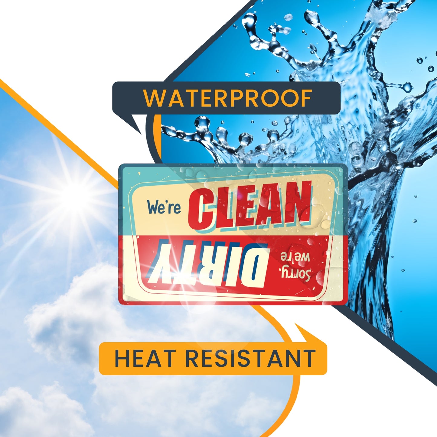 Magnet Me Up Retro Sorry We're Dirty or We're Clean Dishwasher Indicator Magnet Decal, 6x4 Inch, Heavy Duty Waterproof Kitchen Safe Magnet, Red and Blue