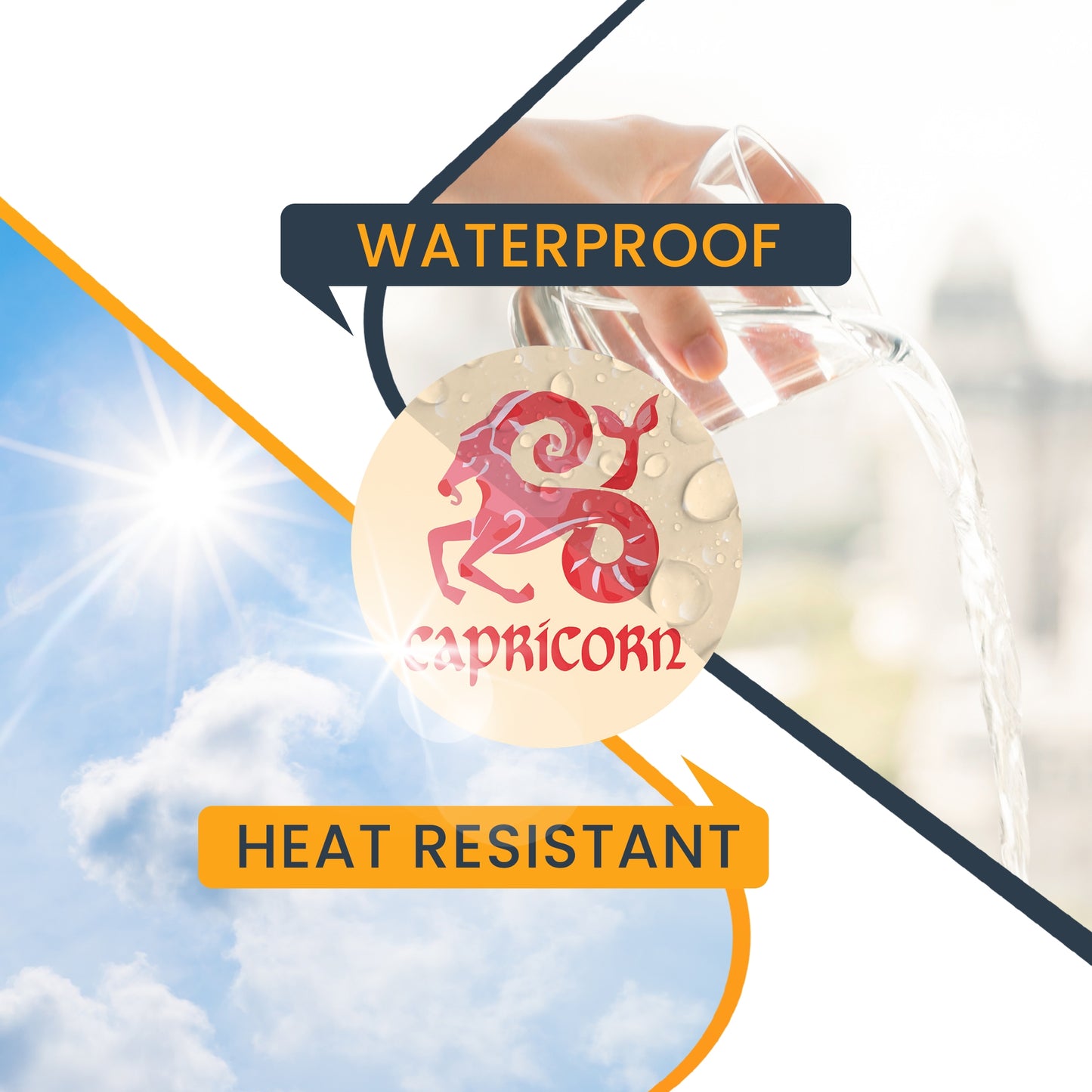 Magnet Me Up Capricorn 5" Round Magnet Heavy Duty for Car Truck SUV Waterproof