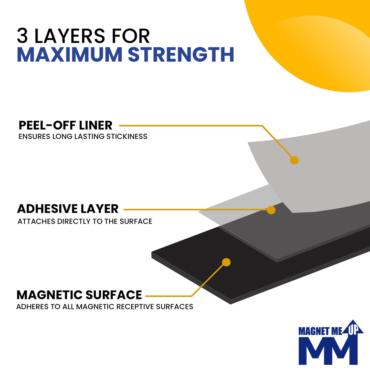 Magnet Me Up Self Adhesive Flexible Magnetic Tape, 1/2 inch Wide, 1/6 inch Thick, 10 ft Long, Vinyl Magnetic Adhesive Roll