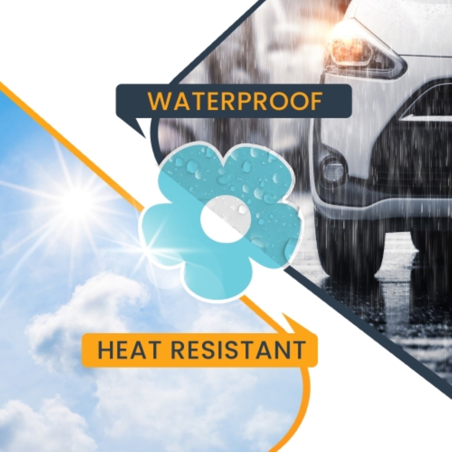 Magnet Me Up Teal Daisy Hippie Flower Magnet Decal, 5 Inches, Heavy Duty Automotive Magnet for Car Truck SUV