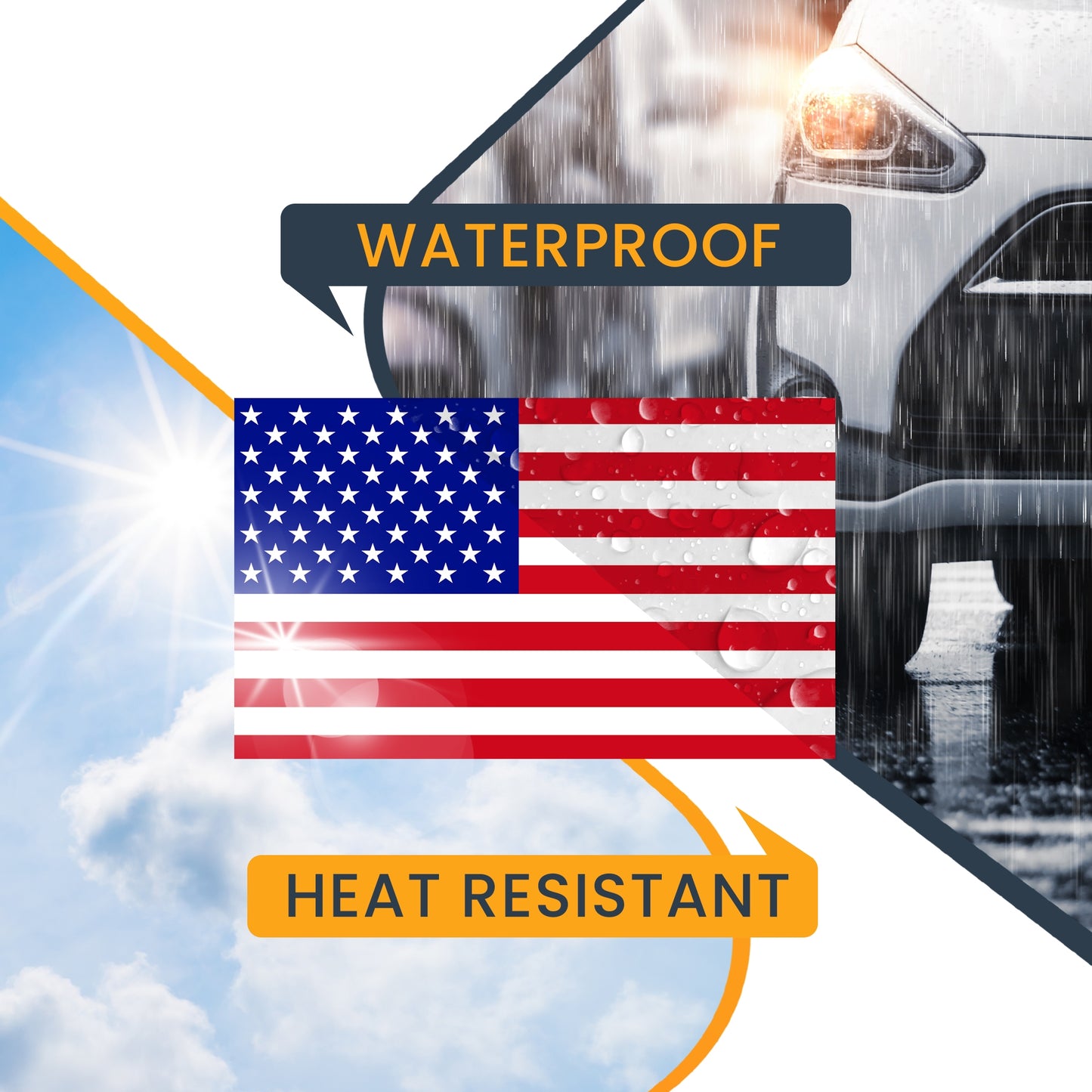 American Flag Car Magnet Decal - 2 Pack 5 x 8 Heavy Duty for Car Truck SUV Waterproof …