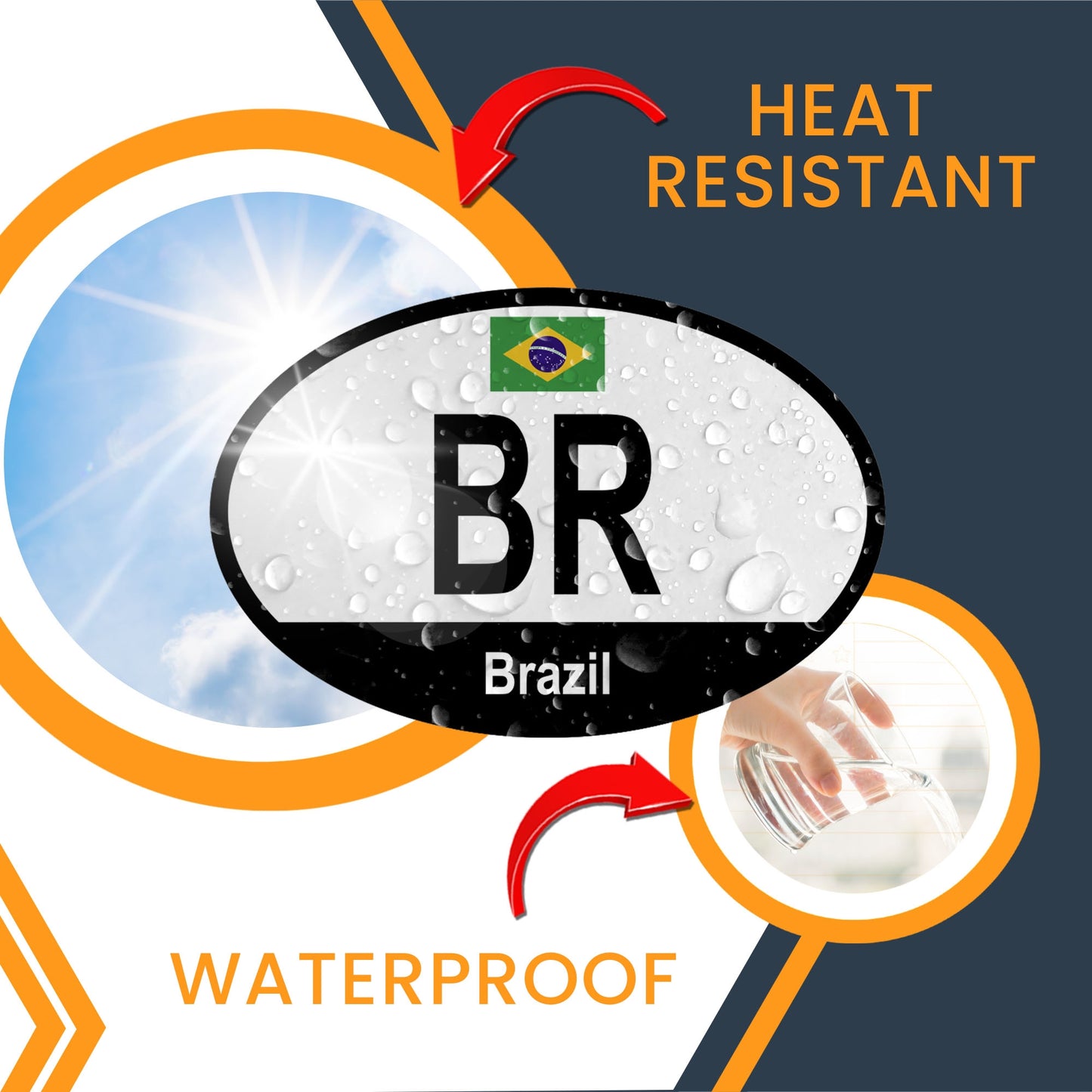Magnet Me Up Brazil Brazilian Euro Oval Magnet Decal, 4x6 Inches, Heavy Duty for Car, Truck, SUV, Or Any Other Magnetic Surface