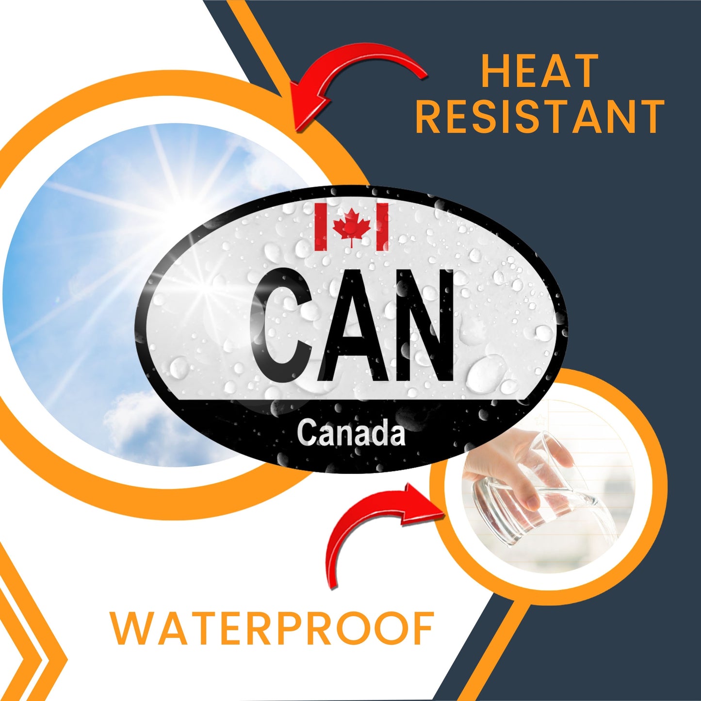 Magnet Me Up Canada Canadian Euro Oval Magnet Decal, 4x6 Inches, Heavy Duty for Car, Truck, SUV, Or Any Other Magnetic Surface