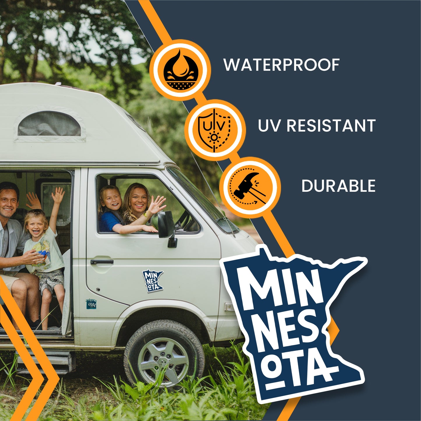 Magnet Me Up Minnesota State Magnet - 5x5 Inches, Collectible US State Shape Fridge Magnet, Durable Full-Color UV Vinyl, Travel Souvenir Magnetic Decal, Made in The USA, Gift Decor