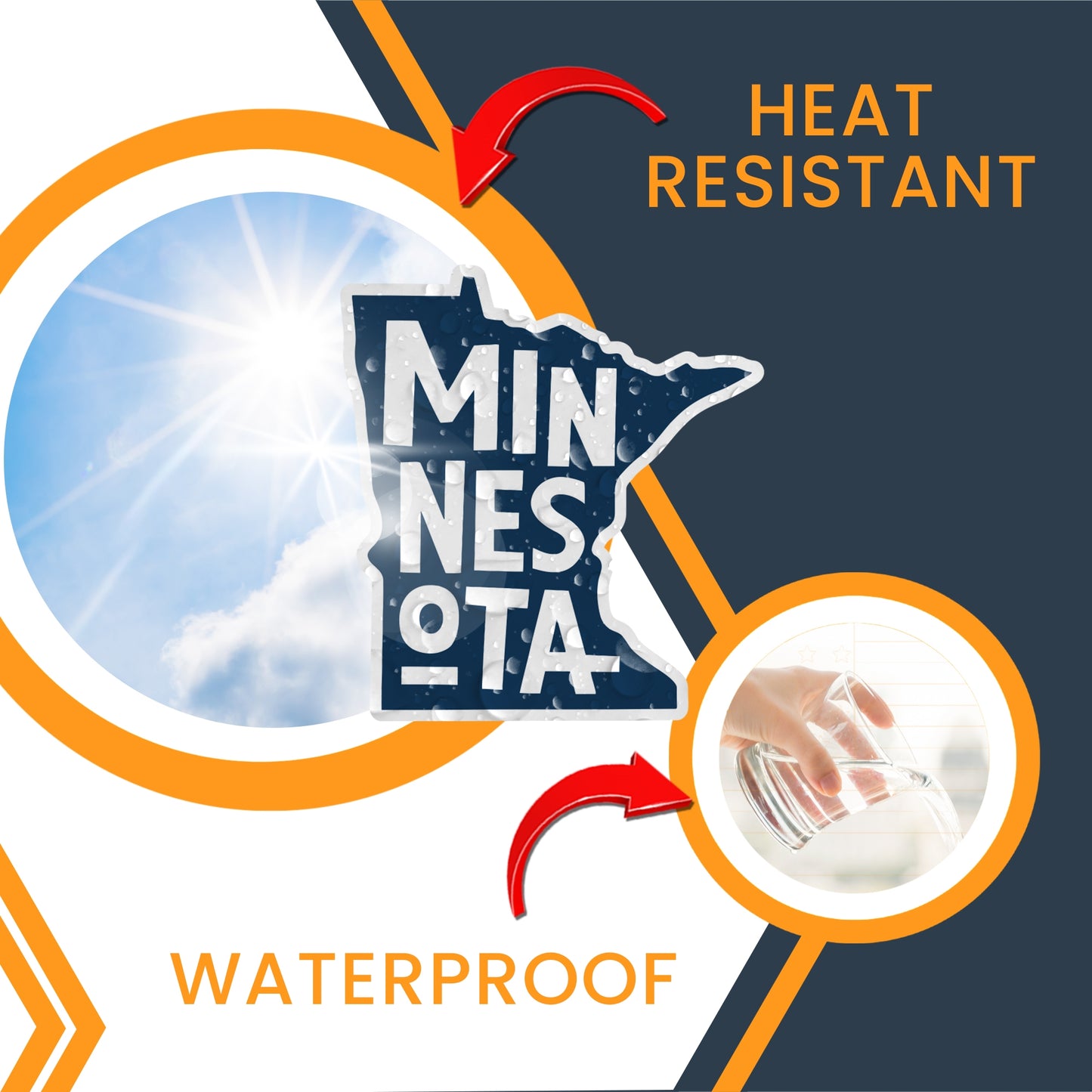 Magnet Me Up Minnesota State Magnet - 5x5 Inches, Collectible US State Shape Fridge Magnet, Durable Full-Color UV Vinyl, Travel Souvenir Magnetic Decal, Made in The USA, Gift Decor