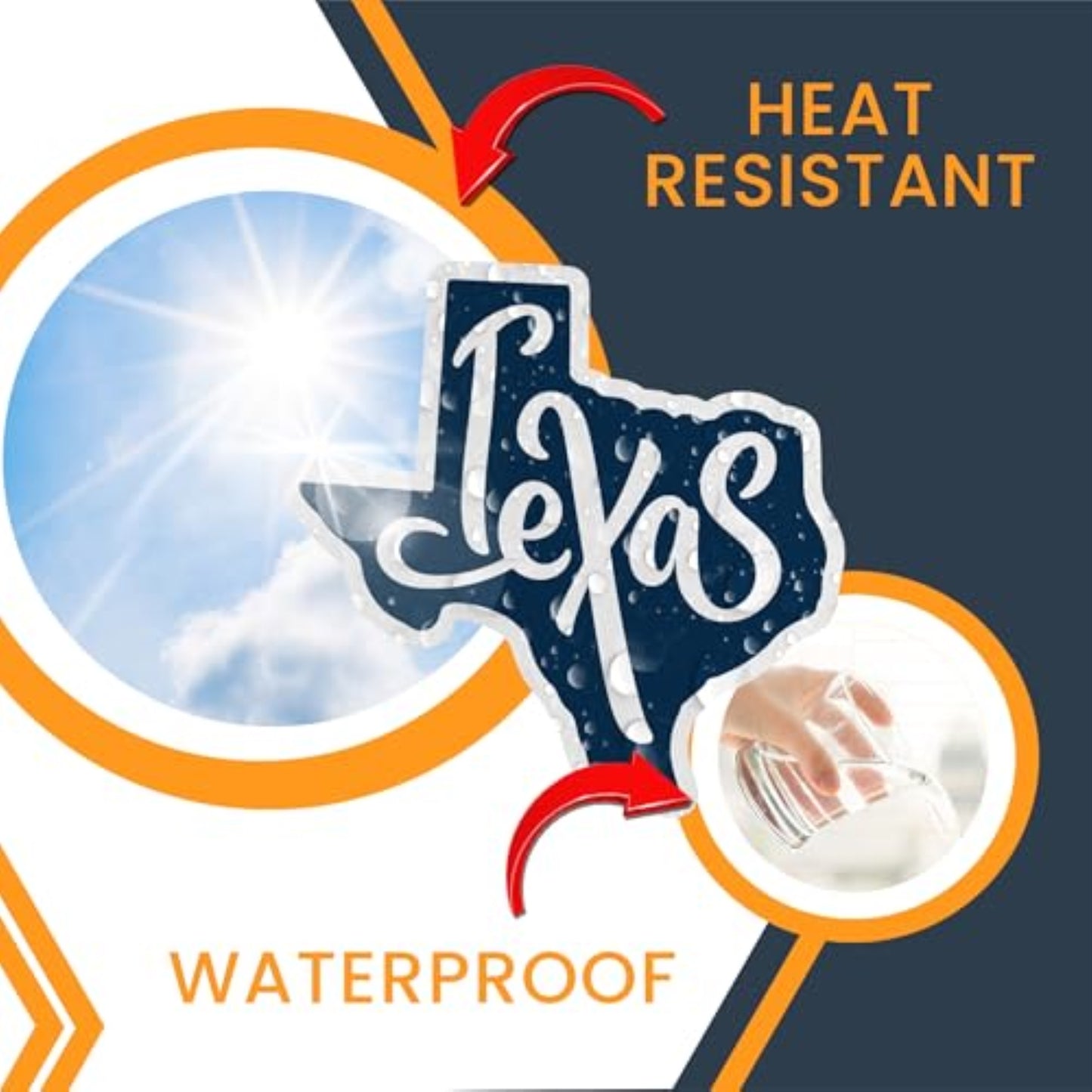 Magnet Me Up Texas State Magnet - 5x5 Inches, Collectible US State Shape Fridge Magnet, Durable Full-Color UV Vinyl, Travel Souvenir Magnetic Decal, Made in The USA, Gift Decor