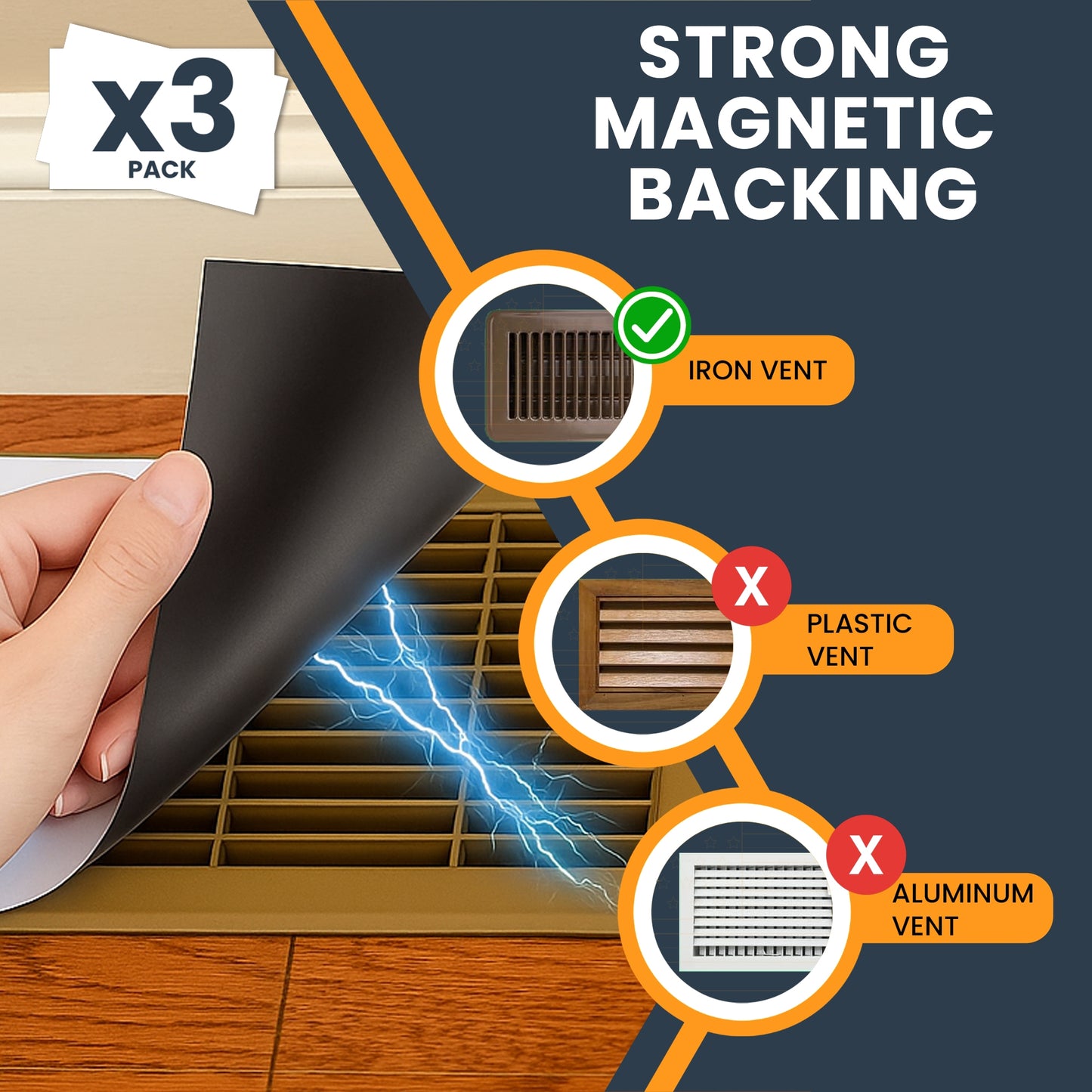 Magnet Me Up Magnetic Vent Cover 13x6 Inch Fits 12x5.5 Vents, 3 Pack, Strong Magnetic Register Cover for Floor, Wall & Ceiling Vents, Reusable HVAC Air Blocker, Cut-to-Fit Trim to Size, Made in USA