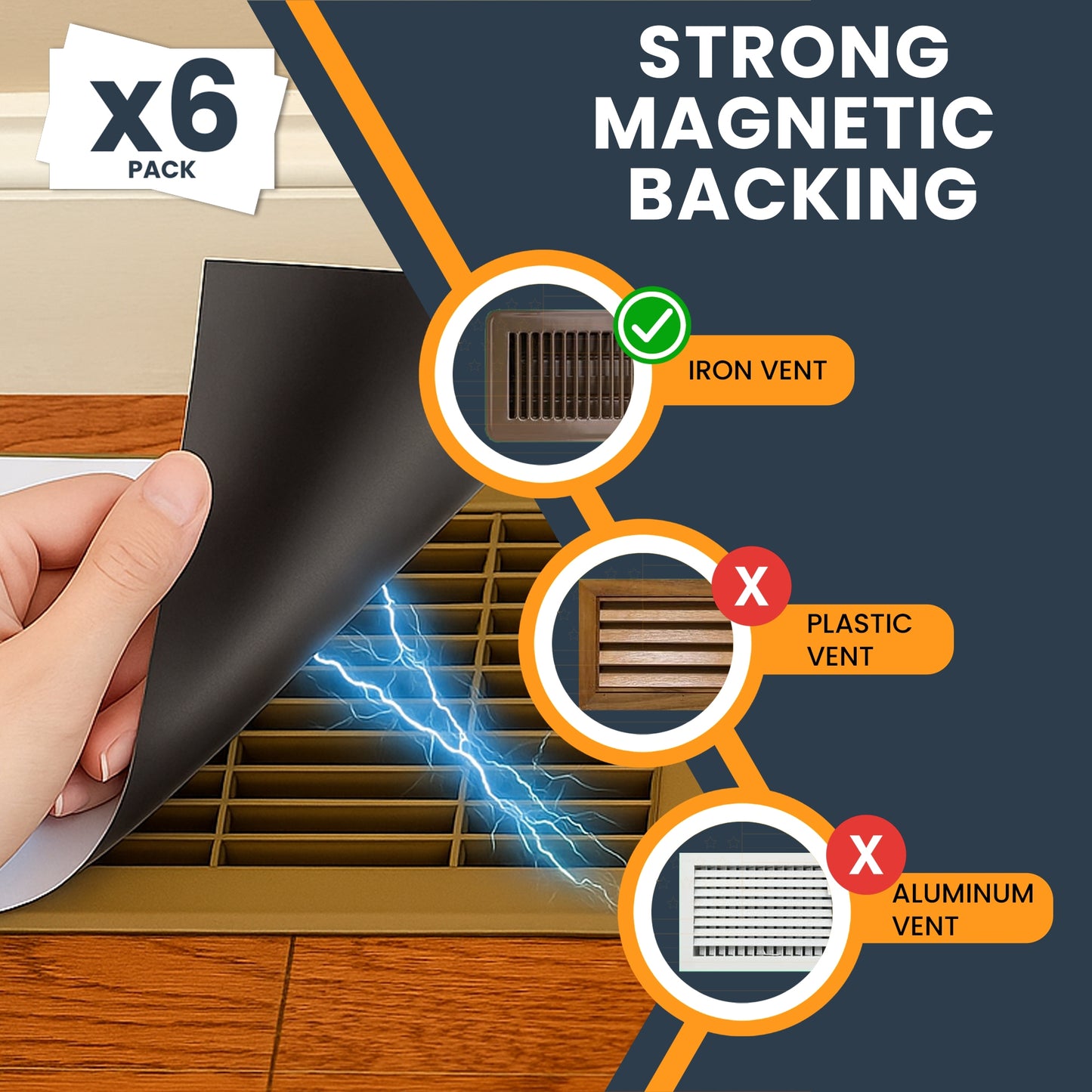 Magnet Me Up Magnetic Vent Cover 13x6 Inch Fits 12x5.5 Vents, 6 Pack, Strong Magnetic Register Cover for Floor, Wall & Ceiling Vents, Reusable HVAC Air Blocker, Cut-to-Fit Trim to Size, Made in USA