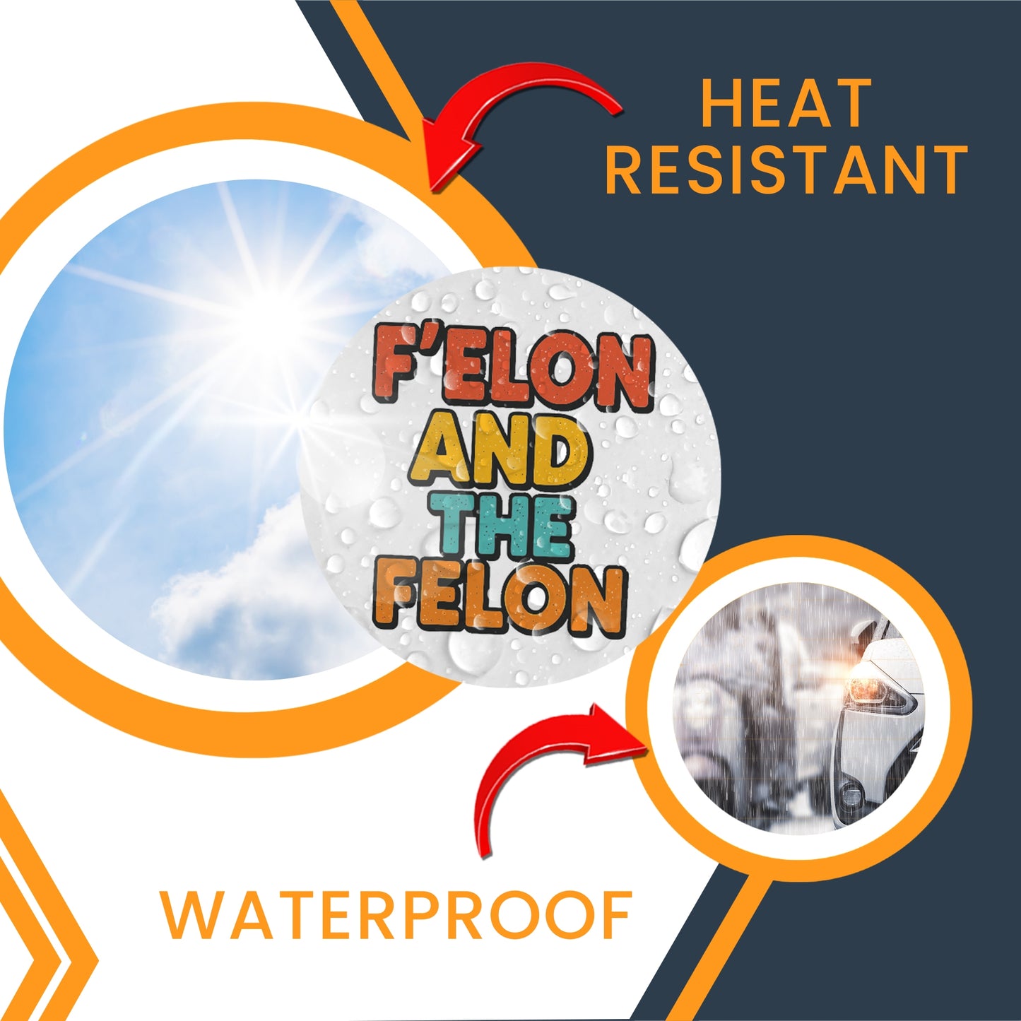 Magnet Me Up Funny Car Magnet - F?Elon and The Felon 5" Round UV Printed - Durable Weatherproof Political Parody, Elon Musk Meme Magnetic Decal, for Cars & Trucks, Made in USA