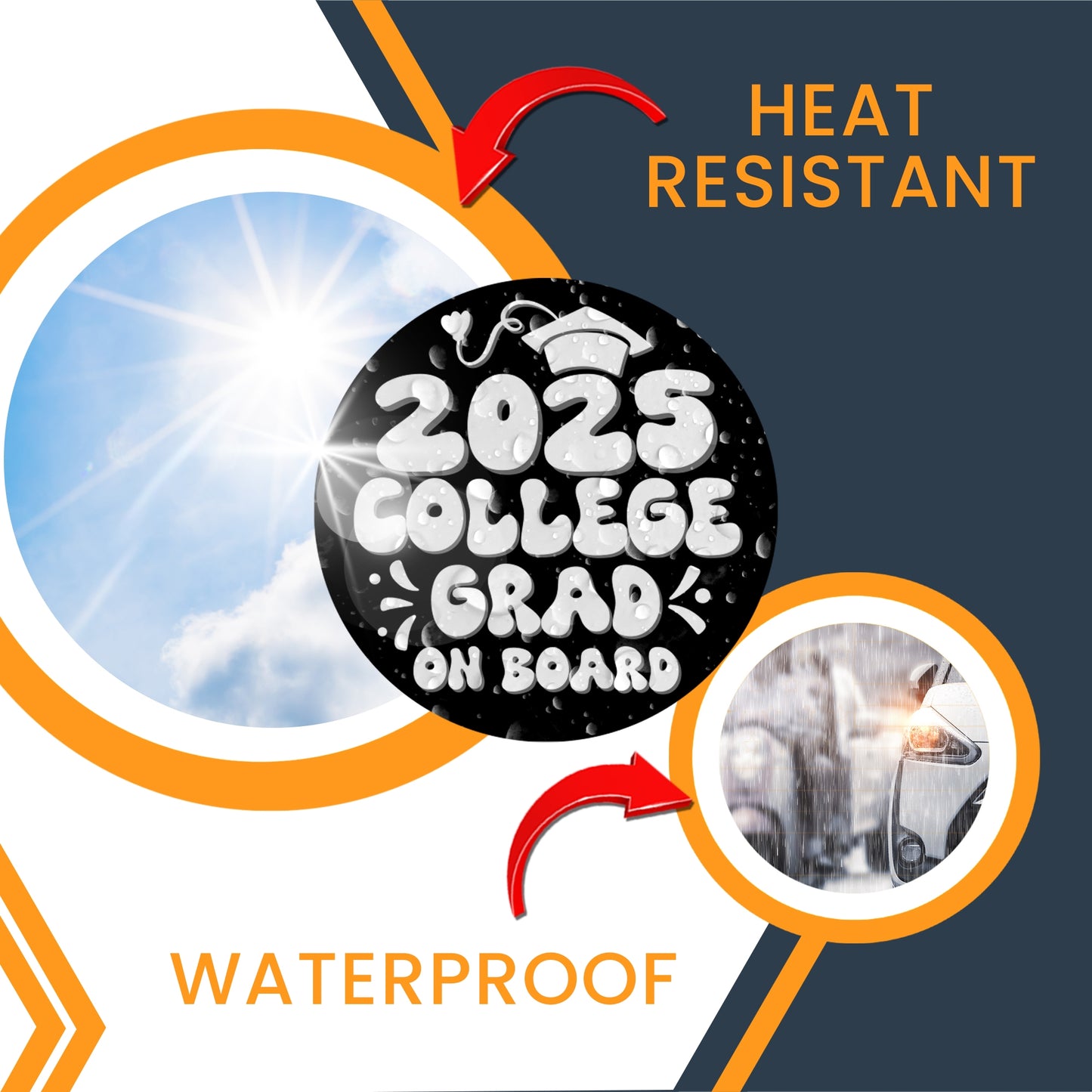 Magnet Me Up Graduation Magnet - 5" Round College Grad Gift, Car Magnet in Black and White - Full-Color UV Printed, Weatherproof, Made in The USA - Graduation Car Decor, Class of 2025