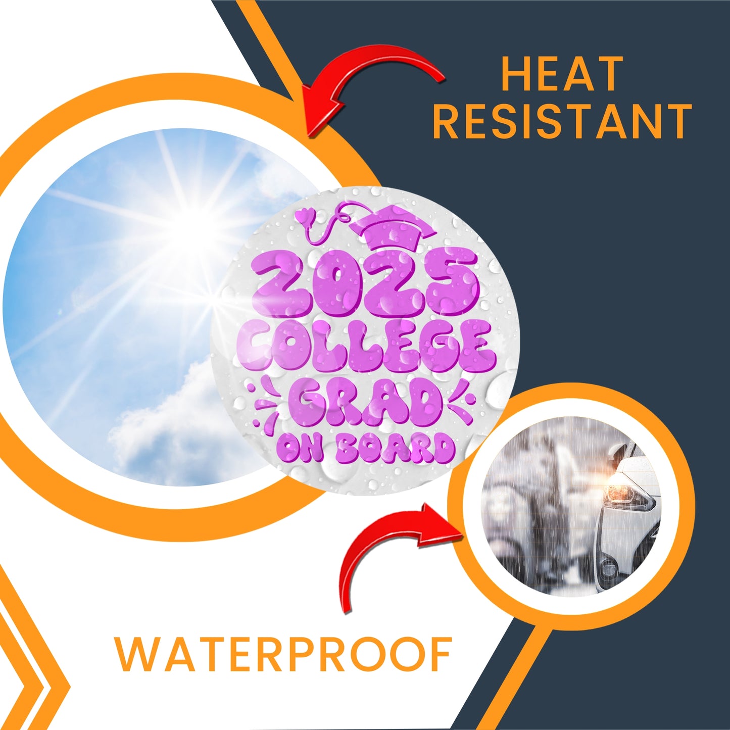 Magnet Me Up Graduation Magnet - 5" Round College Grad Gift, Car Magnet in White and Purple - Full-Color UV Printed, Weatherproof, Made in The USA - Graduation Car Decor, Class of 2025