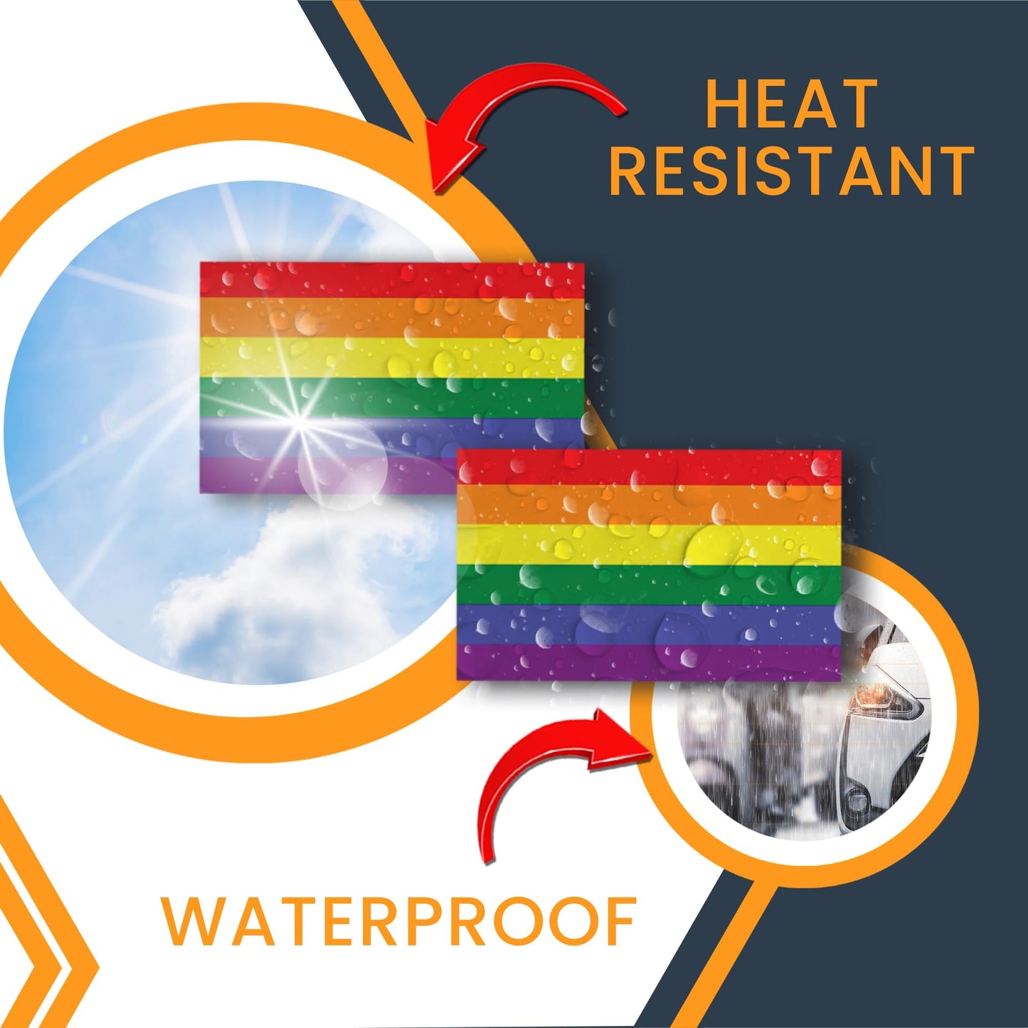 Magnet Me Up LGBTQ Rainbow Flag Adhesive Decal Sticker, 3x5 Inches, 2 Packs, Gay Pride Flag with Vibrant Colors, Waterproof, for Vehicles, Laptops, & More - Made in USA