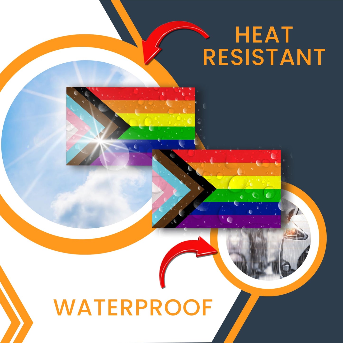 Magnet Me Up Progress Pride Flag Adhesive Decal Sticker, 3x5 Inches, 2 Packs, Inclusive LGBTQ+ Flag with Trans & POC Colors, Waterproof, for Vehicles, Laptops, & More - Made in USA