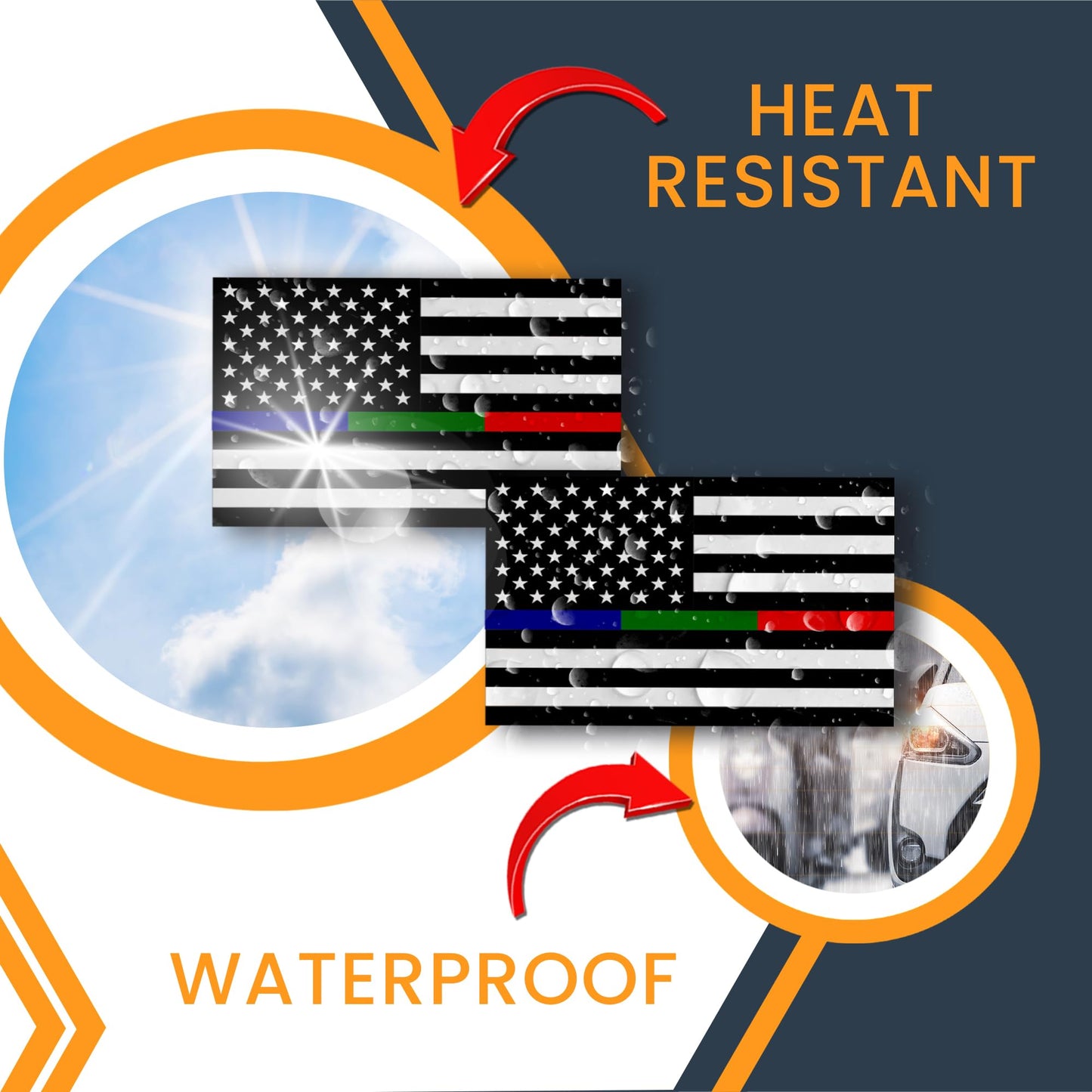 Magnet Me Up Thin Line American Flag Adhesive Decal Sticker, 3x5, 2 Packs, Black, White & Red Blue Green USA Flag for Fire, Police, Military Support, Waterproof, for Vehicles, & More - Made in USA