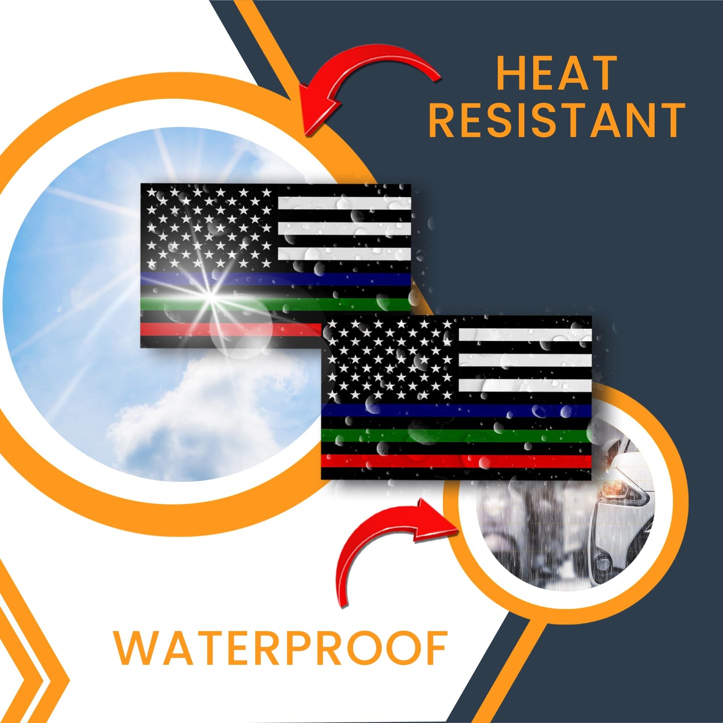 Magnet Me Up Tri-Color Thin Line American Flag Adhesive Decal Sticker, 3x5, 2 Packs, Black, White & Red Blue Green USA Flag for Fire, Police, Military Support, Waterproof, for Vehicles - Made in USA