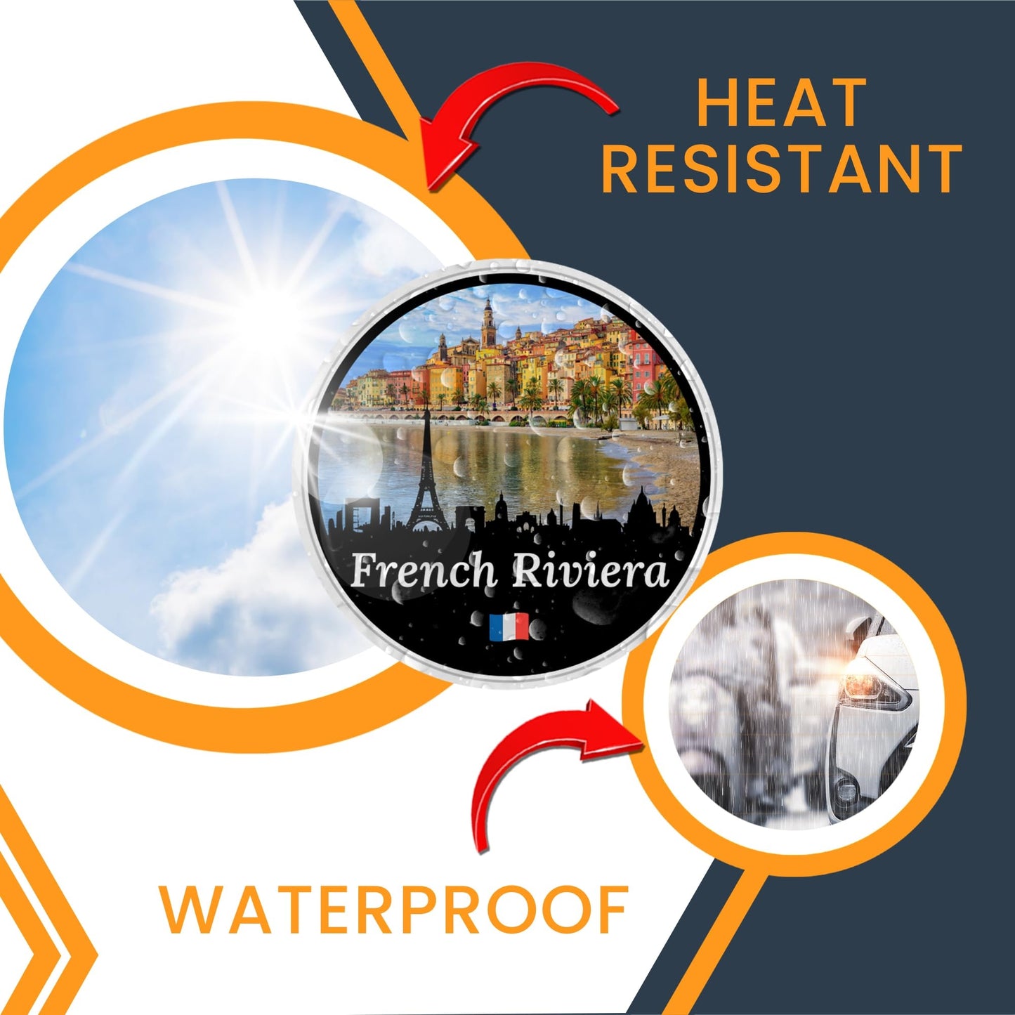 Magnet Me Up French Riviera Magnet - 5" Round France Souvenir Fridge Magnet, Coastal France Design - Full-Color UV Printed French Riviera Decal - Durable Vinyl, Travel Gift, Made in USA