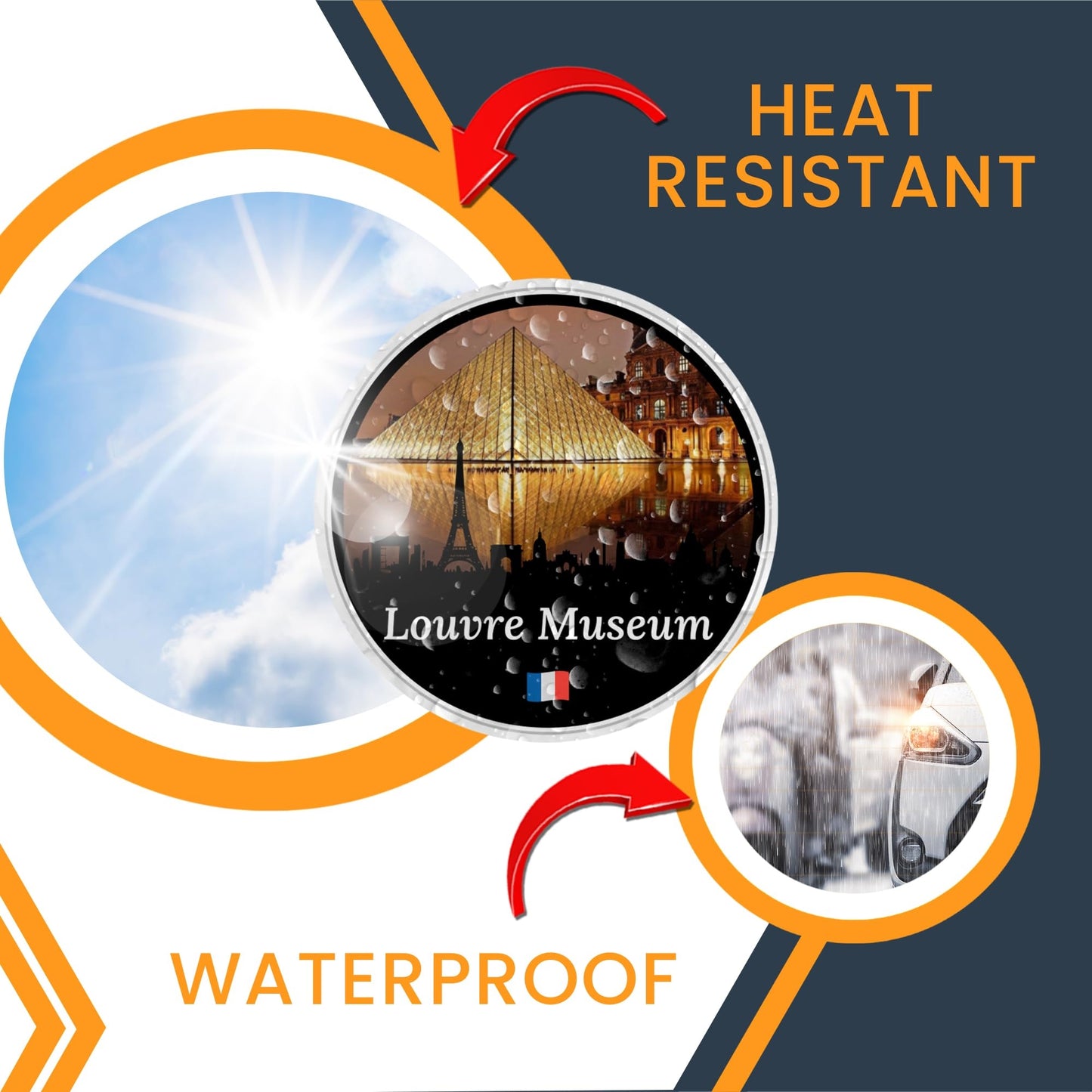 Magnet Me Up Louvre Museum Magnet - 5" Round Paris France Travel Souvenir Magnetic Decal with Glass Pyramid Design - UV Printed Full-Color Louvre Museum Decal - Durable Vinyl, Made in USA