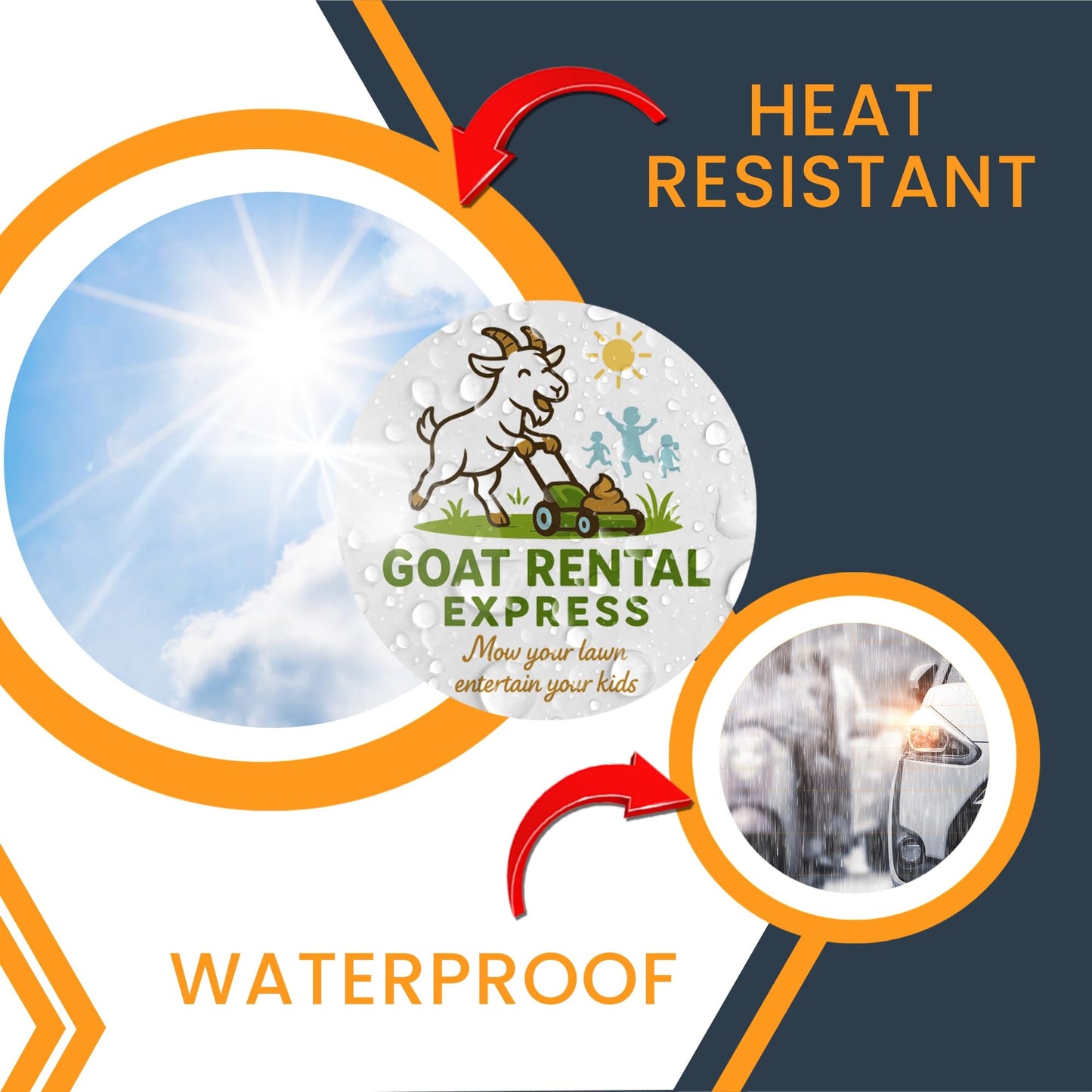 Magnet Me Up Goat Rental Express Magnet - 5" Funny Car Magnet for Adults, Mow Your Lawn, Entertain Your Kids - Hilarious Magnetic Car Decal, UV Printed, Durable Vinyl, Made in USA