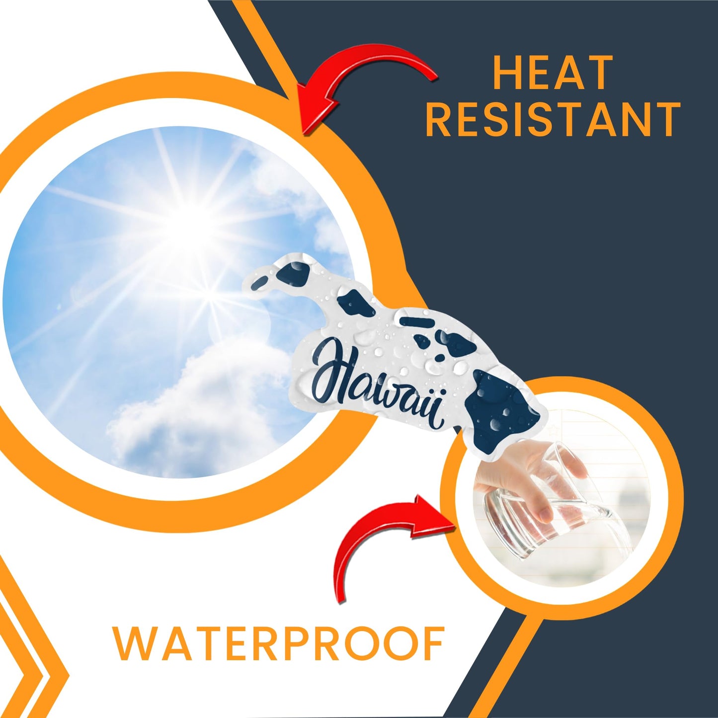 Magnet Me Up Hawaii State Magnet - 4x6 Inches, Collectible US State Shape Fridge Magnet, Durable Full-Color UV Vinyl, Travel Souvenir Magnetic Decal, Made in The USA, Decor Gift