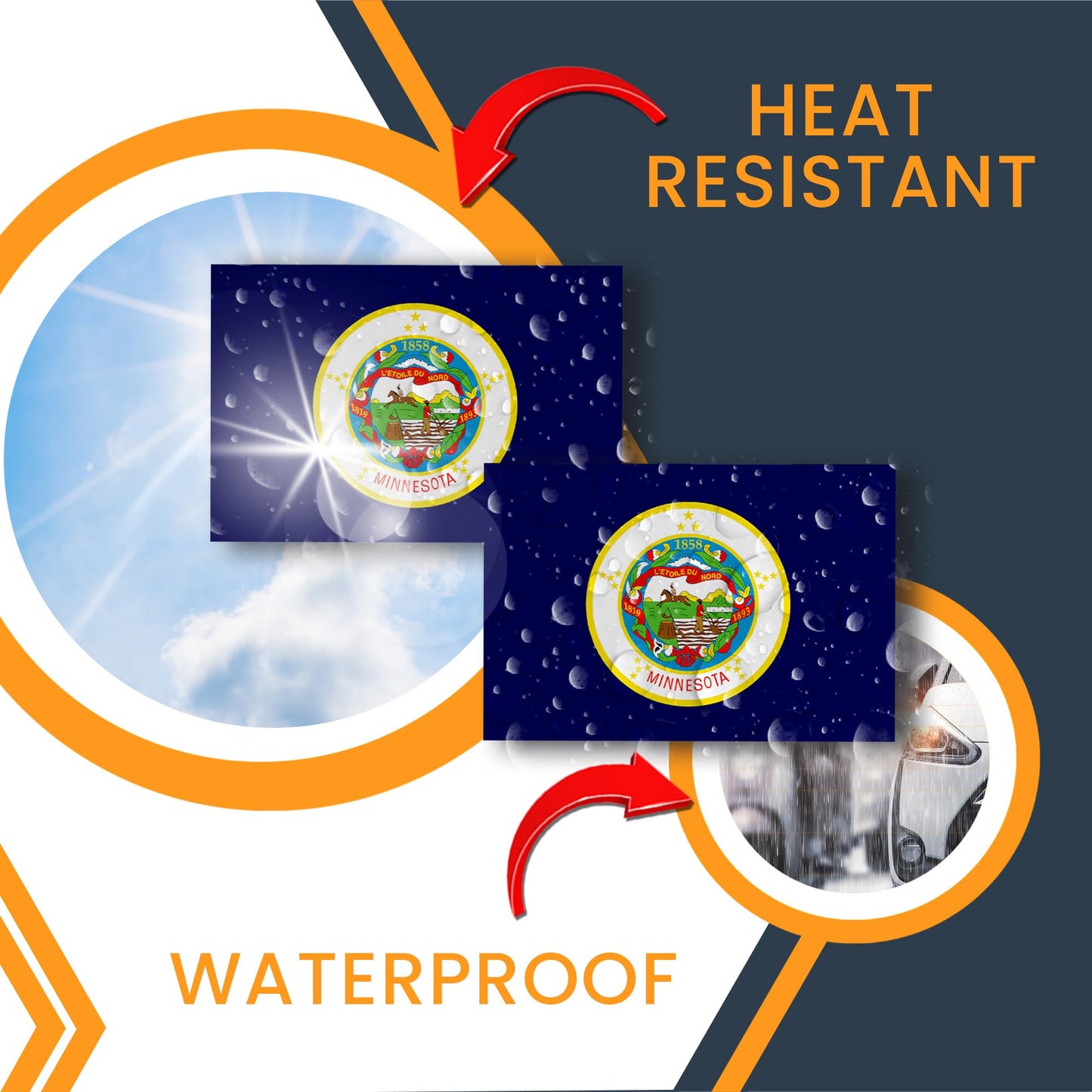 Magnet Me Up Minnesota US State Flag Bumper Sticker Decal, 3x5 2 Pack, Vinyl Adhesive Sticker for Car, Truck, SUV ? Weatherproof State Pride Collectible ? Full Color, Durable, Made in USA