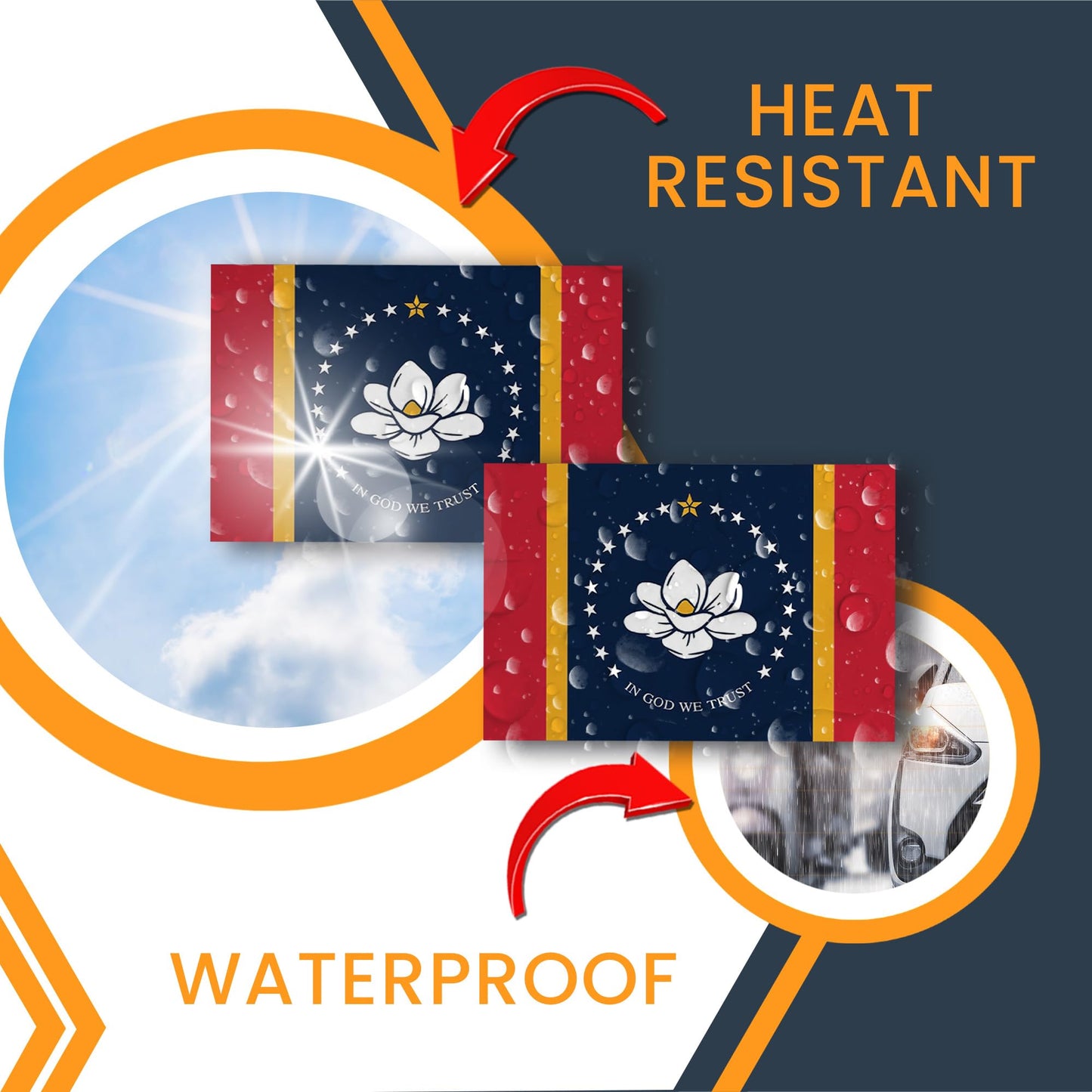 Magnet Me Up Mississippi Flag Sticker Decal 3x5", 2 Pack, Waterproof Vinyl State Pride Collectible, All-Surface State Flag Decals for Car, Laptop, Bumper, Cooler, Mississippi Gifts, Made in USA