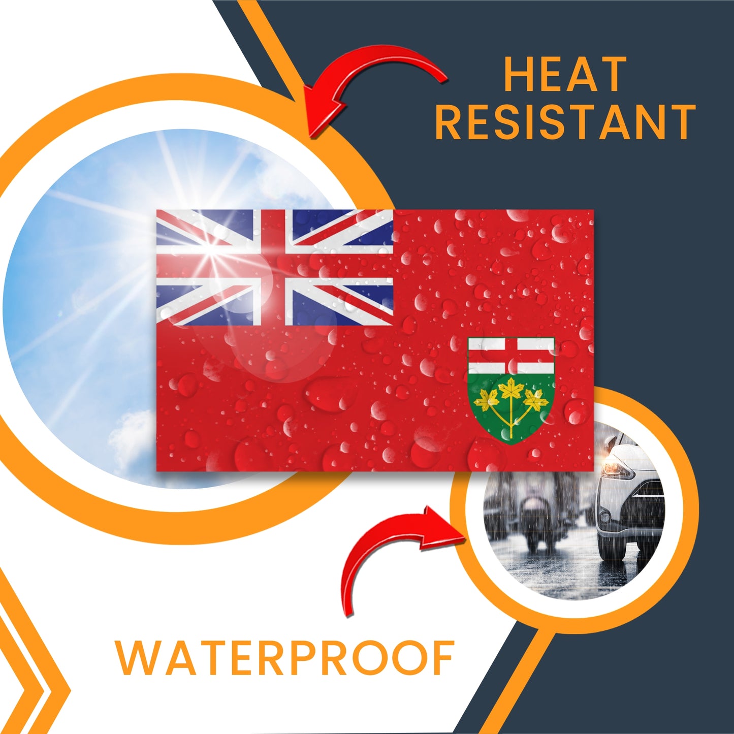 Magnet Me Up Ontario Flag Magnet, 4x6 Inches, Flexible Magnetic Decal, Heavy Duty Magnet Vinyl for Car, Truck, SUV, Fridge, Locker, Canadian Province Souvenir, Made in USA