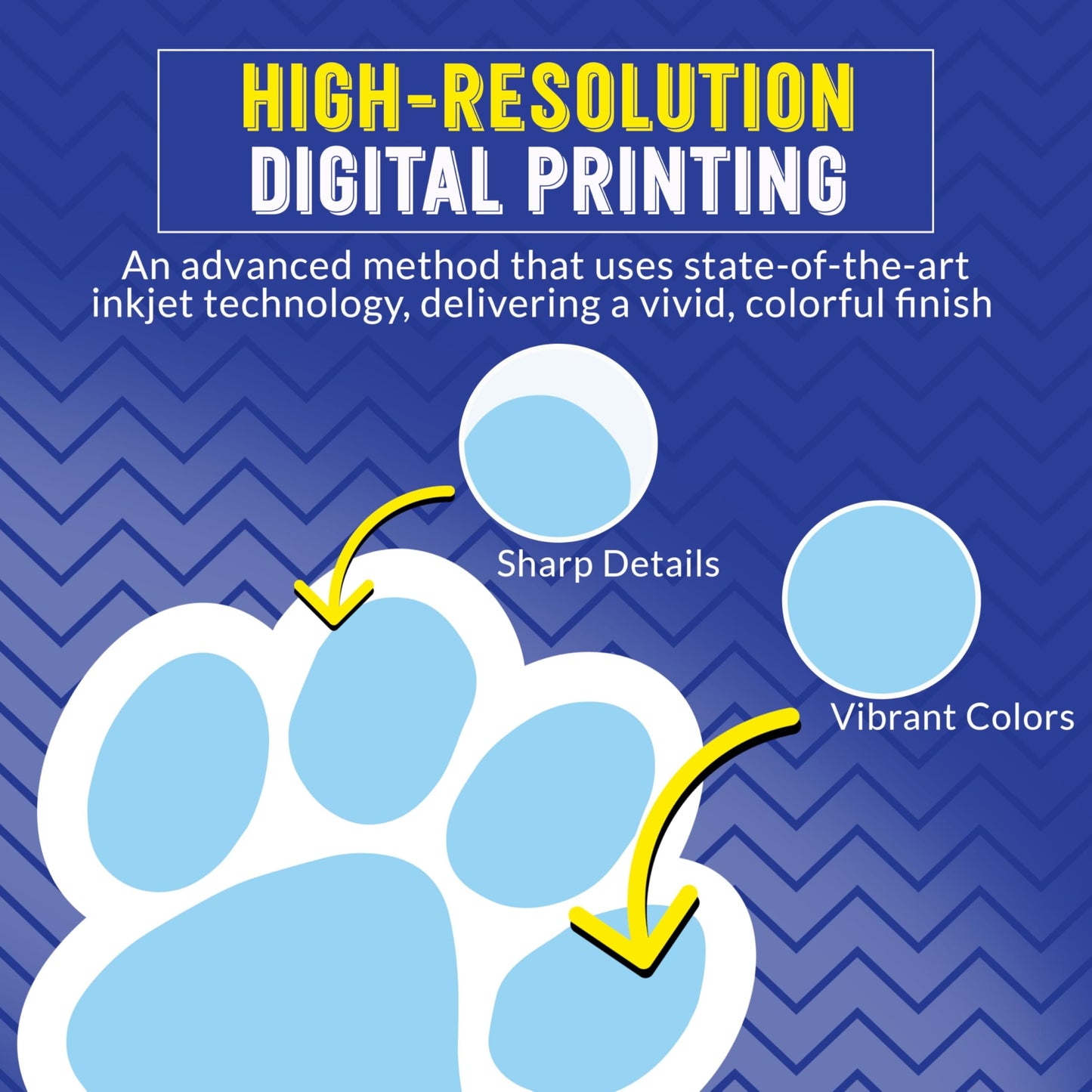 Magnet Me Up Paw Car Magnets - 5" 4-Pack Pastel Colors (Blue, Purple, Pink, Green) - Heavy-Duty Weatherproof Vinyl Magnetic Decals for Cars, Fridge, Locker, Gift for Dog & Animal Lovers, Made in USA