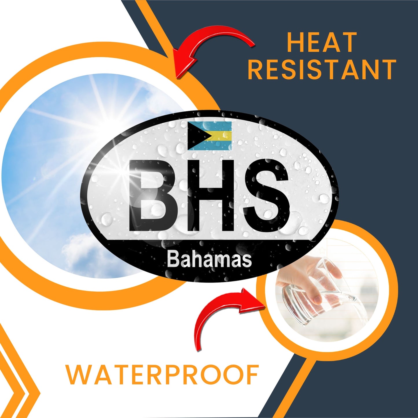 Magnet Me Up Bahamas Bahamians Euro Oval Magnet Decal, 4x6 Inches, Heavy Duty for Car, Truck, SUV, Or Any Other Magnetic Surface