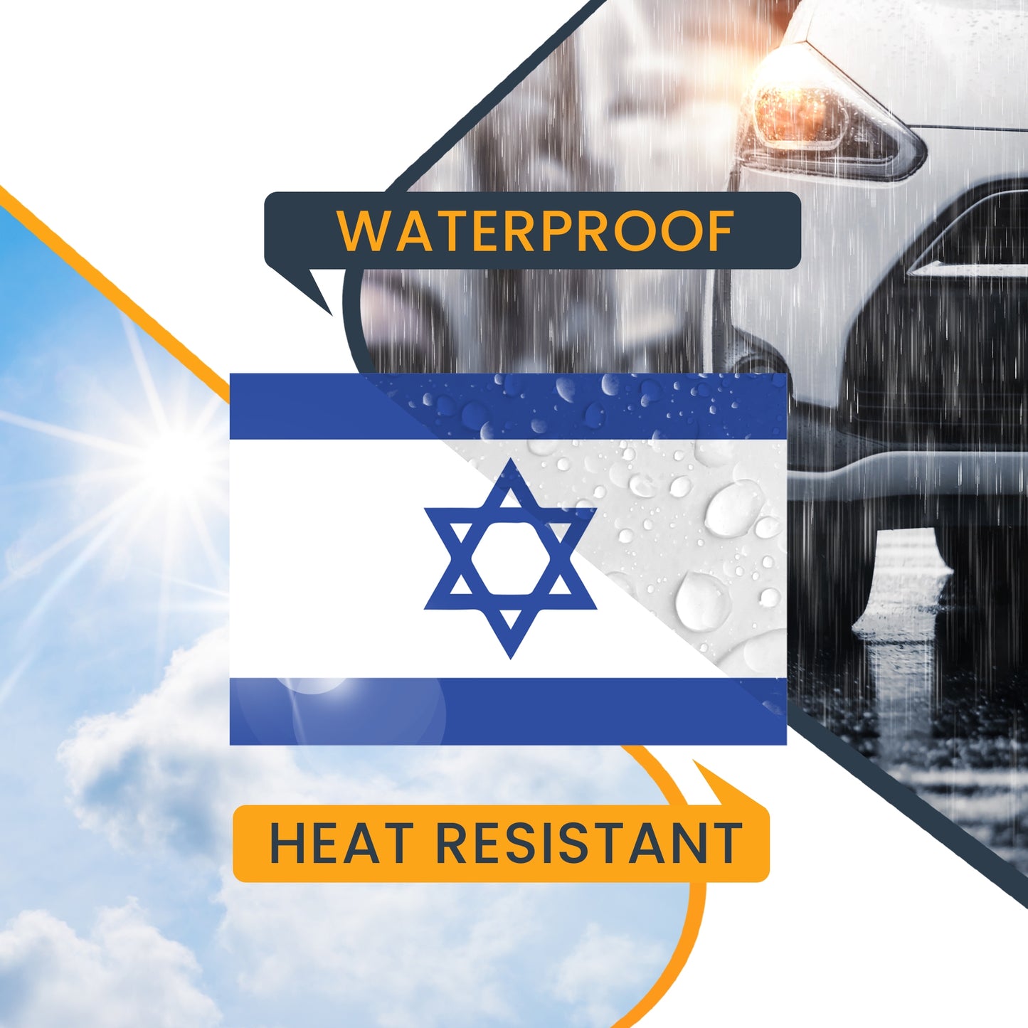 Magnet Me Up Israeli Flag Magnet Decal, 5x8 Inches, Blue and White, Heavy Duty Automotive Magnet for Car Truck SUV